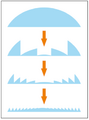 Creating a fresnel lens.png