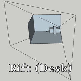 Oculus rift cv1 tracking volume1.png